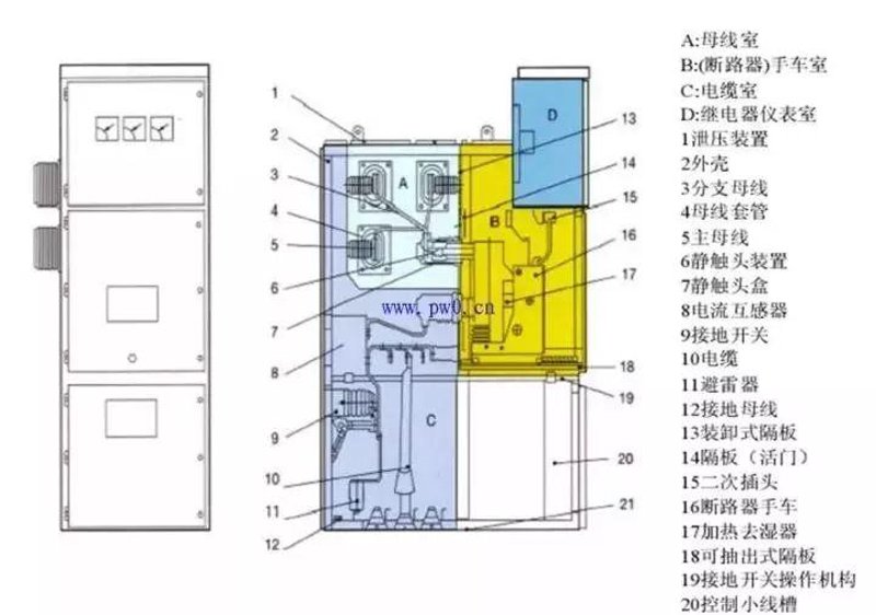 高压熔断器：确保电力系统安全的“守护神”